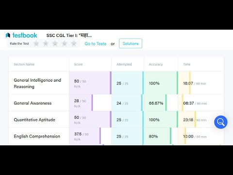 💯Testbook Mega Live SankalpMock19-21pril ,TargetSSC CGL 2024,Mock#ssc#new #testbook#mocktest#maths