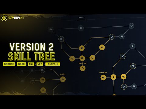 DEVHUB - SKILL TREE V2 (FIVEM)