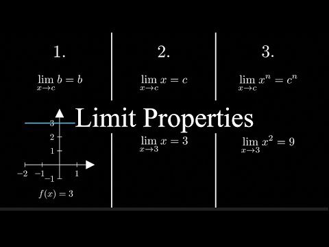 Limit Properties | Calculus 1