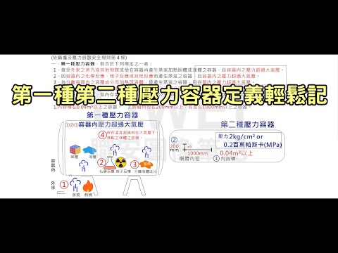 第一種第二種壓力容器定義輕鬆記｜liwei職安圖像筆記