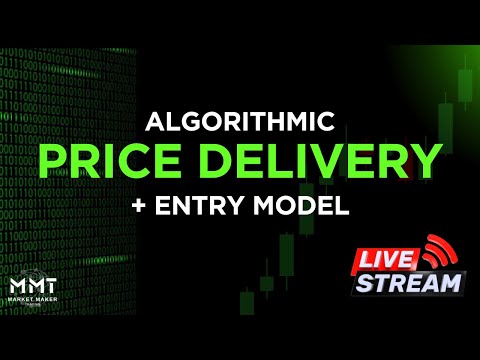 Algorithmic Price Delivery - Live recorded lesson