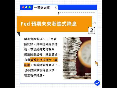 關稅調漲、降息預期、三麗鷗股價暴跌、景氣燈號逼近綠燈、馬斯克再造迷因股！ #一週微大事