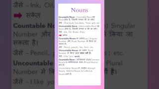 Countable & Uncountable noun...