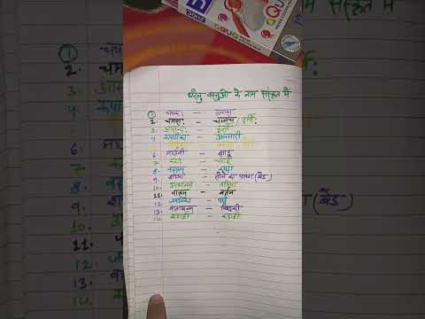 UPTET SANSKRIT 2023 gharelu vastuon ke naam Sanskrit mein