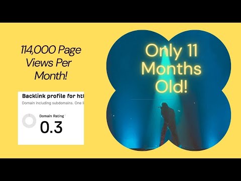AI Makes It Easy: Earn $900/Month with Your Own Lyrics Website