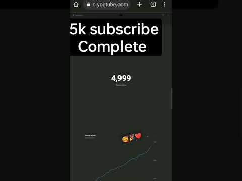 #5ksubscriber #ytshorts #viralshort #viral #lakhapatmeena