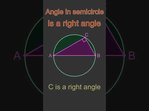 The angle in a semicircle is a right angle #shorts