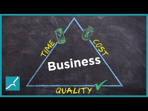 How much does custom software development cost?