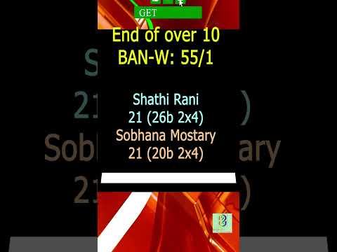 BAN Women vs SCO Women, 1st Match, Group B at Sharjah, Women's T20 World Cup, #t20worldcup #cricket