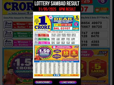 Nagaland State Dear Lottery Sambad Result Day 6PM Result 31.05.2025