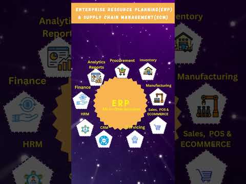 Cloud ERP for your Business|2024|ElasticCART