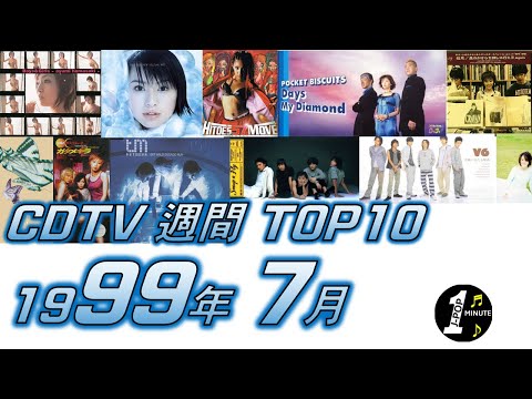 CDTV 1999年 7月 週間ランキング TOP10 [JPOP RANKING / 일본노래 랭킹]