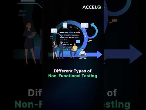 Types of Non-Functional testing #accelq #automation #softwaretesting #testing #typesoftesting