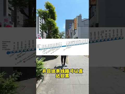 东京8 4%收益率旧耐震店铺推荐！！！#海外投资 #海外置业 #日本房产 #日本投资