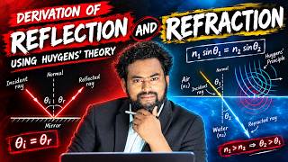 Snell’s Law Derivation Made EASY | Huygens’ Principle | CBSE Physics