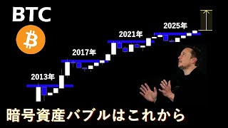 これから春にかけてのビットコインが非常に期待できる理由