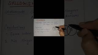 Syllogism examples 🔥 #banking #aptitude #school #trick #mathtricksforfastcalculation #banking #ssc