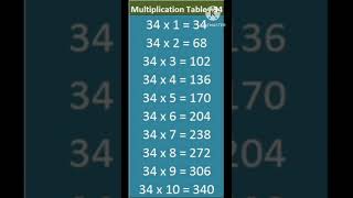 #34table #mathstables #maths
