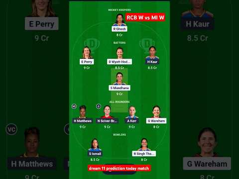 MI W vs RCB W |  dream11 prediction today #dream11 #cricket #dream11prediction