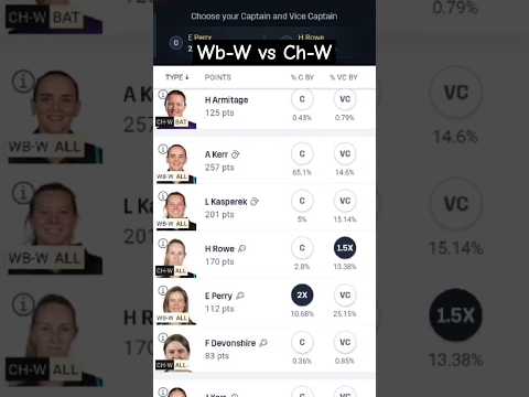 WB-W vs CH-W High investment Dream 11 Team #wbvsch #dream11 #supersmasht20 #shorts