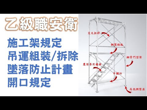 10危險性工作場所安全管理相關法規【下】(六)施工架(七)吊運組裝/拆除(八)墜落防止計畫(九)開口規定(十)其他│勞安世界