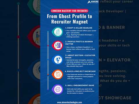 Freshers: Make Your LinkedIn a Recruiter Magnet in 10 Steps #LinkedInTips #freshersguide #tips