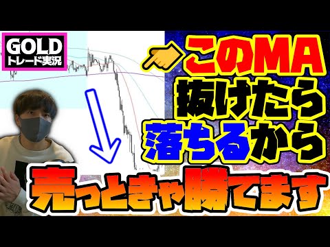 【FX CFD】移動平均線ブレイクで伸びるかどうかは○○で決まります【GOLDトレード実況】