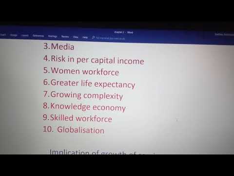 Bom 1st unit ka 2nd chapter manufacturing and service sector