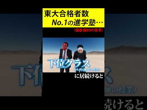 全国から天才高校生が集まる進学塾。高２で東大に合格させる最高峰の塾がやばすぎる…