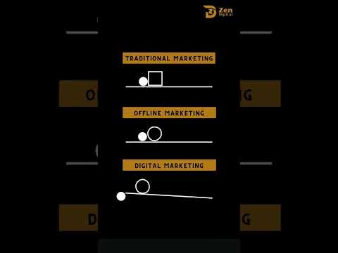 Make Quality  Make Strength Make Relationship and #machine Smart Marketing