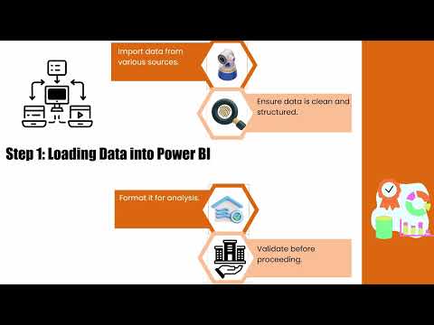 How to do Linear Regression in Power BI | Power BI Training | Linear Regression Tutorial