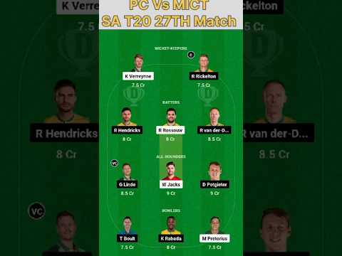 PCvs MICT Dream11 Prediction |Dream11 Team of TodayMatch |  |SA20 2025  #PCvsMICT #dream11 #shorts