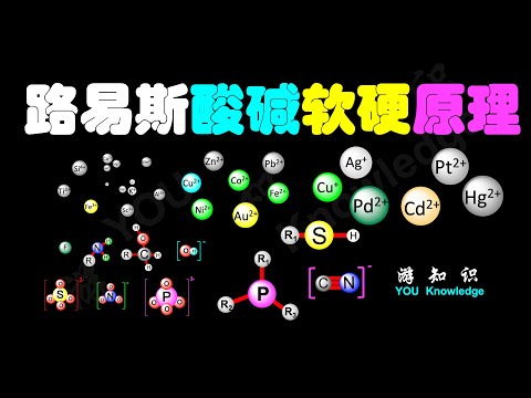 路易斯酸碱(Lewis Acids and Bases)_硬软酸碱原理