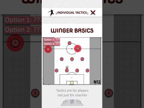 Back to basics: Winger edition   #fussballtaktik #soccercoaching  #축구전술 #サッカー戦術