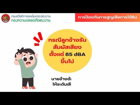 "Hearing Loss การสูญเสียสมรรถภาพการได้ยิน"