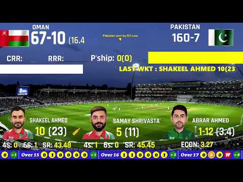 PAK VS OMN 4RD MATCH OF T20 ASIA CUP 2025