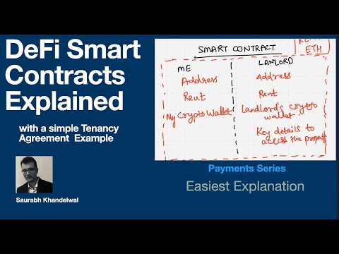 Smart Contract on a Block Chain explained with an Easy Tenancy Agreement Example | Payment Series-19