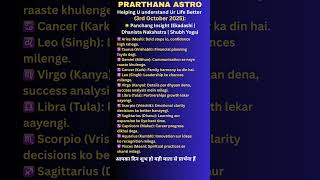 Aaj ka Panchang- Rashifal, #tithi #panchang #rashifal #nakshatra #jyotish #Horoscope #zodiac #daily