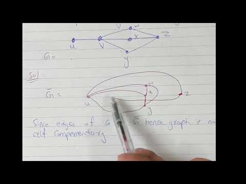 Check whether the graph is Self-Complementary |Justify your answer | Graph Theory