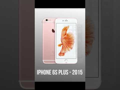#iPhoneEvolution #From2GiPhoneTo17 #AppleHistory #TechJourney #iPhoneThroughTheYears #iPhoneLegacy