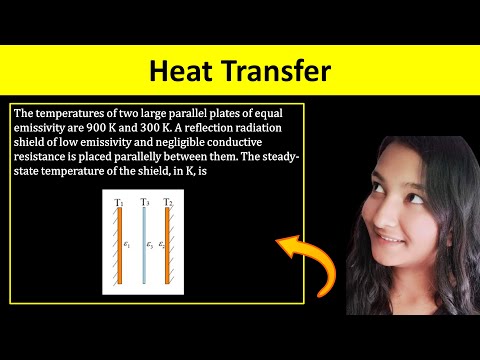 GATE 2024 Chemical Engineering Answer Key & Solutions | Paper Solution, Cut Off, Review