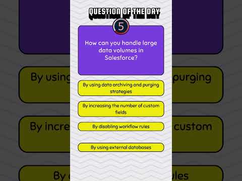 #Salesforce #Data #Model Q&A