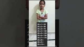 Recite 25 Multiplication |Brighter Brains| #speedmath #speedmathstricks  #BrighterBrains