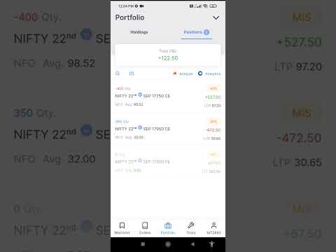 very easy way to make money from nifty