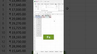 Mastering Absolute References in Excel Formulas II #exceledhub #exceltutorialinhindi