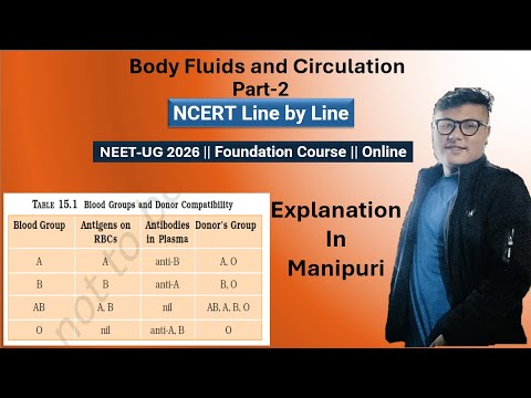 Body Fluid and  Circulation || Part- 2 || NEET UG Foundation #ncert #neet #latestnews