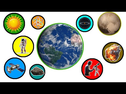 Every Astronomy Terms Explained in 10 Minutes