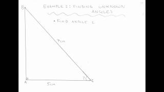 Trigonometry Made Easy