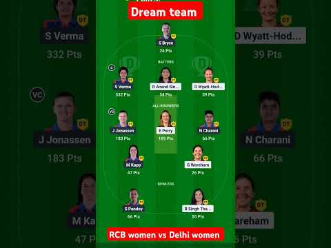 Dream11 Winning Team || RCB Women vs Delhi Women 🔥🔥 #dream11team #cricket