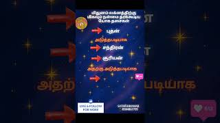 #astrology #zodiacsings #zodiac#horoscope #prediction #jothidam #raasipalan #jothidapalan#shorts